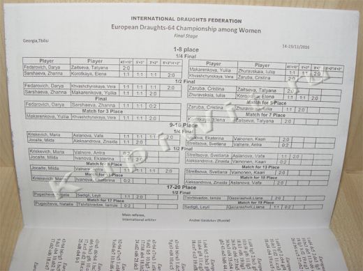Сборник партий двух турниров по шашкам 2016г