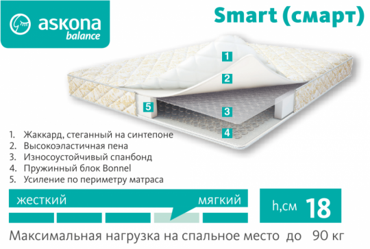 BALANCE SMART  (Смарт) АСКОНА