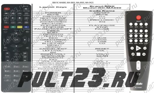 BBK RC-MA880, MA-880S, MA-890S, MA-942S