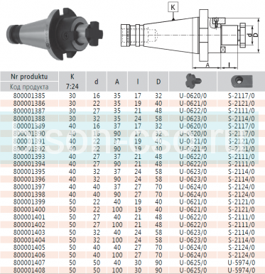 Оправка для торцевых насадных фрез 7311-40-32-37 кон 40.D=32 Bison-Bial