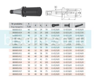 Оправка для дисковых фрез  7314-40-22-70  кон 40.D=22 Bison-Bial