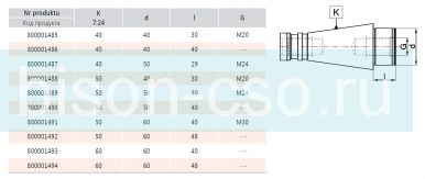 Оправка для фрез 7350-50-50-40 кон 50.D=50 Bison Bial
