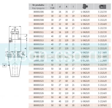 Оправка для торцевых насадных фрез 7369A-50-40-60 кон 50. D=40 Bison Bial Оправка для торцевых насадных фрез 7369A-50-40-60 кон 50. D=40 Bison Bial