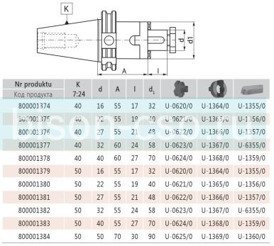 Оправка для торцевых насадных фрез 7301А-50-16-55 кон 50. D=16 Bison Bial