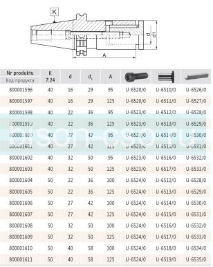 Оправка для дисковых фрез 7373А-40-16-95 кон 40. D=16 Bison Bial