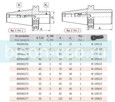 Втулка переходная 1695AD-50-2-60 Bison Bial