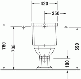 Унитаз Duravit Серия 1930 022709 ФОТО