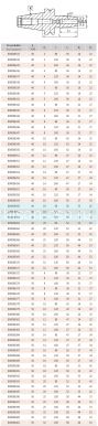 Оправка термоусадочная 7630-40-6-120 Bison Bial Оправка термоусадочная 7630-40-6-120 Bison Bial