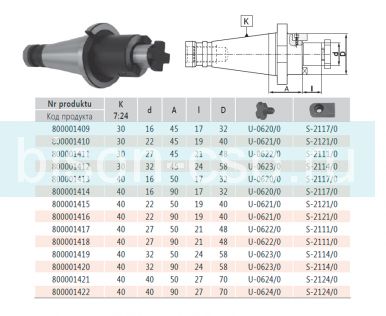 Оправка для торцевых насадных фрез быстросменные 7311QC-40-16-90 кон 40.D=32 Bison-Bial