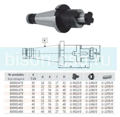Оправка комбинированная  для торцевых насадных фрез быстросменная  7332QC-40-32-58 кон 40.D=58 Bison-Bial