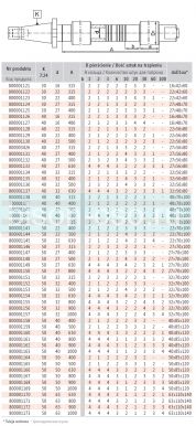 Штанга для горизонтально-фрезерного станка  7184-50-32-630 630мм Bison Bial