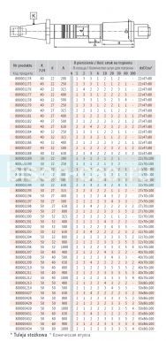 Штанга для горизонтально-фрезерного станка 7186-40-22-500 500мм Bison Bial