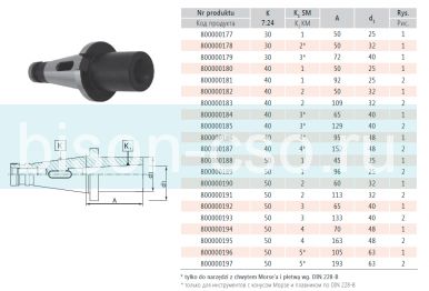 Втулка переходная комбинированная 1679-40-3-65 Bison Bial
