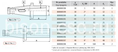 Втулка переходная комбинированная 1679 QC-30-2-50  Bison Bial