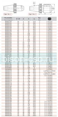 Оправка тип Weldon 7625-50-40-120 AD Bison Bial