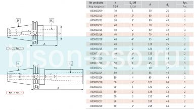 Втулка переходная 1681AD-40-1-120 Bison Bial