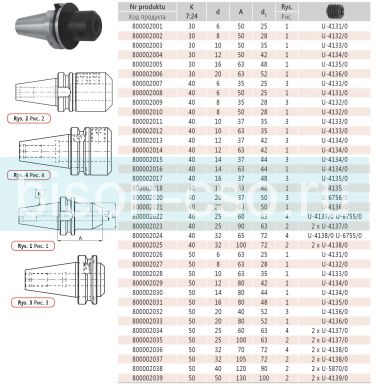 Оправа с хвостовиком типа weldon 7624-50-25-100 кон 50.D=25 Bison Bial