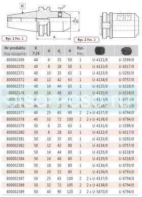 Оправки для фрез с хвостовиком типа whistle-Notch 7629-40-20-63 кон 40.D=20 Bison Bial