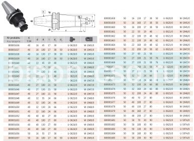 Оправка для насадных торцовых фрез 7388AD+B-50-40-160 кон 50.D=40 Bison Bial