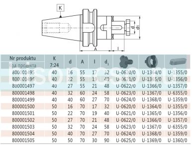 Оправка комбинированная для торцевых насадных фрез 7361-50-16-70 кон 50.D=16 Bison Bial