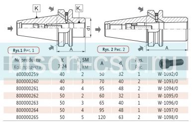Втулка переходная 1694AD+B-50-2-60 кон.50/М2 Bison Bial