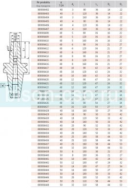 Оправка термоусадочная 7632-40-10-90