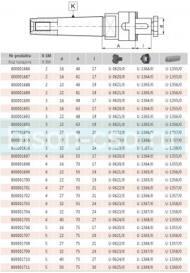 Оправки комбинированные для торцевых насадных фрез 7430-4-32-55 кон 4.D=32 Bison Bial