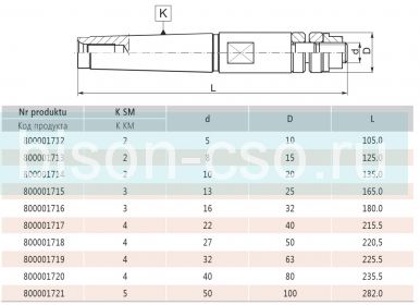 Oправки для дисковых фрез 7450-4/22 кон 4.D=22 Bison Bial