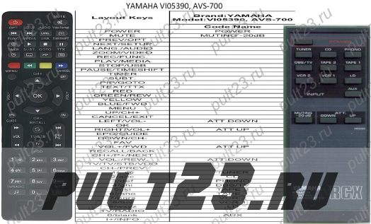 YAMAHA VI05390, AVS-700