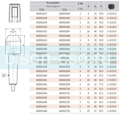 Переходные втулки 7720-4-16 кон 4.D=16 Bison Bial