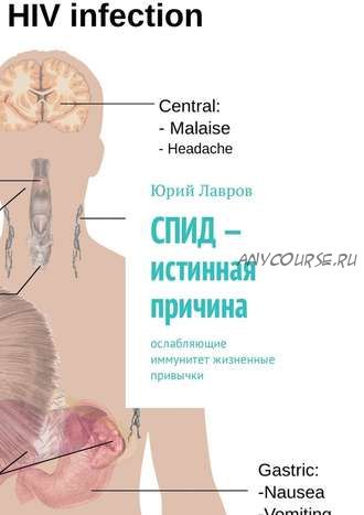 СПИД – истинная причина. Ослабляющие иммунитет жизненные привычки (Юрий Лавров)