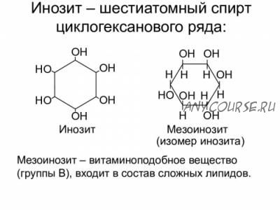 Неви(тами)нные витамины. Холин, инозит - на страже клеточных границ - часть 2 (Ольга Кондратьева)