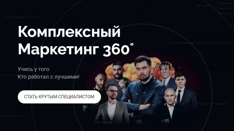 [Like Центр] Комплексный интернет-маркетинг 360° (Макс Белоусов, Аяз Шабутдинов)