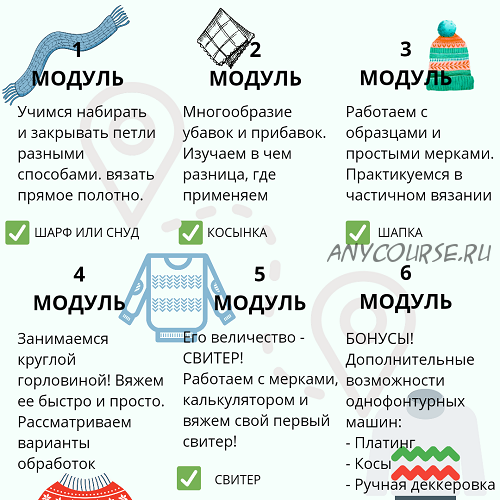 С нуля до первого свитера. Тариф Мастер (Анастасия Соломатова)