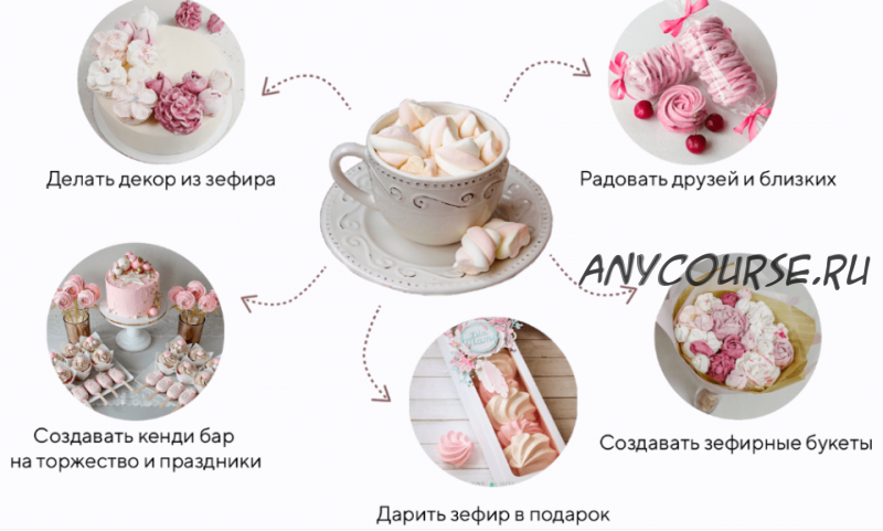 [Tasha’s cake school] Зефирное настроение (Таша Коробейникова, Мария Васильева)