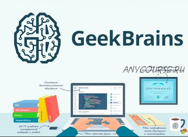 [GeekBrains] AngularJS/D3.js Векторная графика в одностраничных Web-приложениях. 2015