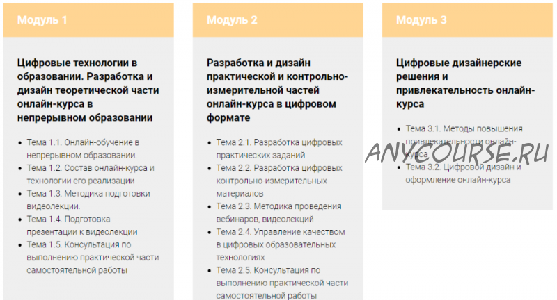 [Финансовый университет, МГТУ Станкин] Цифровой дизайн электронного онлайн-курса