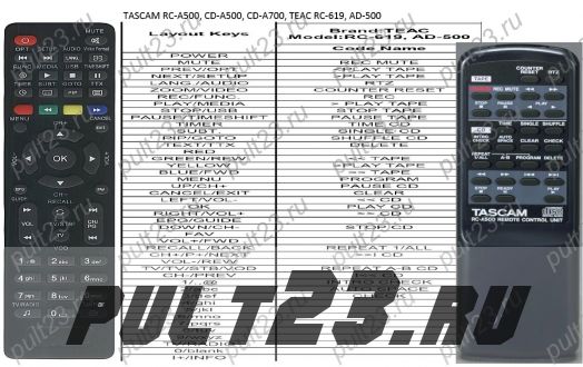 TASCAM RC-A500, CD-A500, CD-A700, TEAC RC-619, AD-500