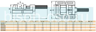 Тиски станочные сверлильные ТИП 3424 Q1965 65мм