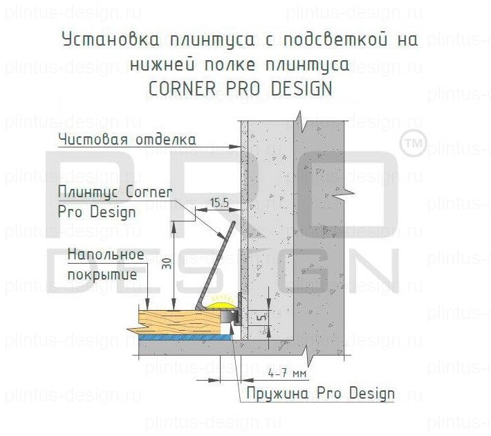 Pro Design Corner 570 чёрный