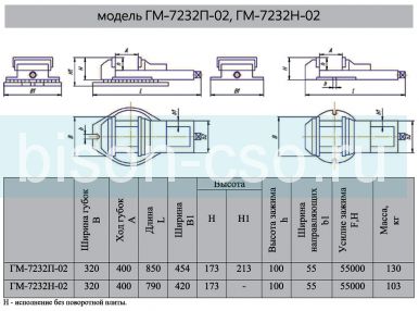Тиски станочные поворотные ГМ-7232П-02 (7200-0229) 320мм