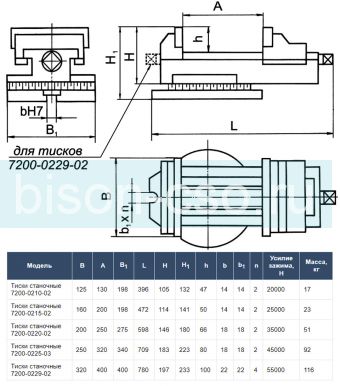 Тиски станочные поворотные с ручным приводом 7200-0229-02 320мм