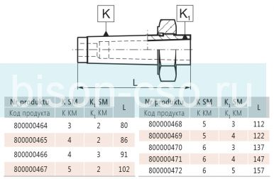Втулка переходная 1774-5-2  Bison Bial