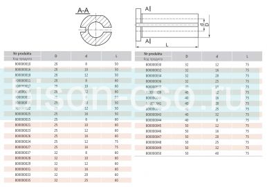 Втулка переходная 1226-40-25-75 Bison Bial