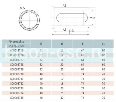 Втулка переходная 1247-32-20 Bison Bial