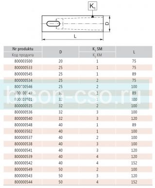 Втулка переходная 1875-25-1-75 D=25/М1/L=75 Bison Bial