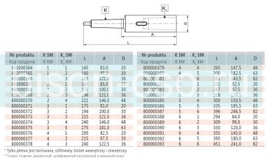 Втулка переходная 1762-4-6 Bison Bial