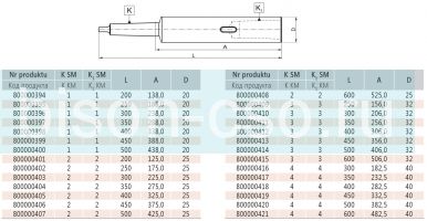 Втулка переходная 1764-3-3-500 Bison Bial Втулка переходная 1764-3-3-500 Bison Bial