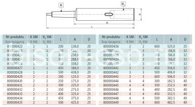 Втулка переходная 1765-3-3-350 Bison Bial