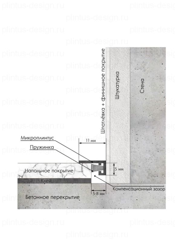 Микроплинтус Micro 11 Mini Laconistiq золото